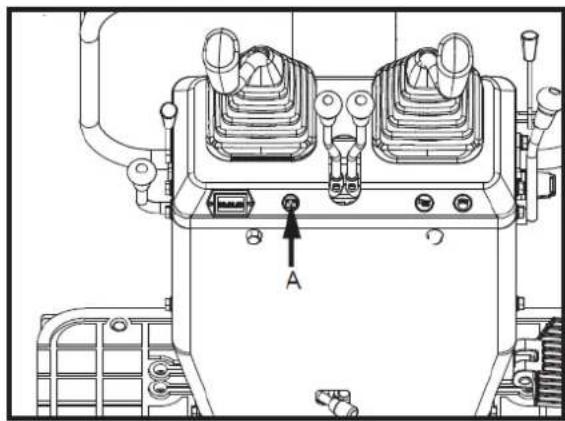 Anova EX650T - Arranque el motor de la siguiente manera - 3