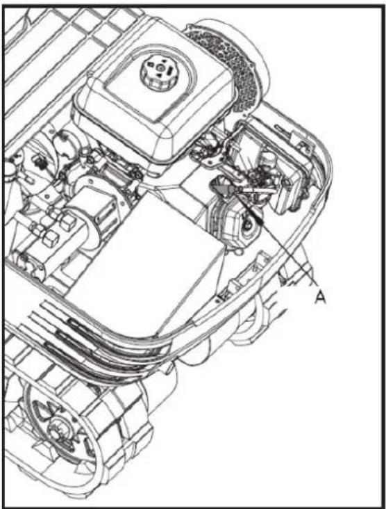 Anova EX650T - Spark plug check - 1