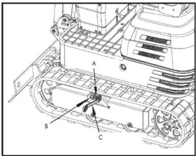 Anova EX650T - Resserrer les rails comme spécifié - 1