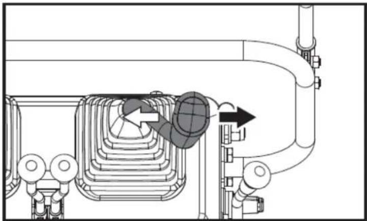 Anova EX650T - Comment fonctionne la louche - 1