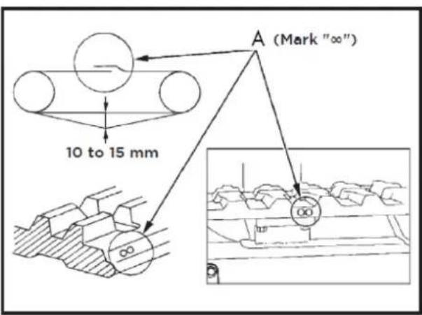 Anova EX650T - ▲ Importante - 1