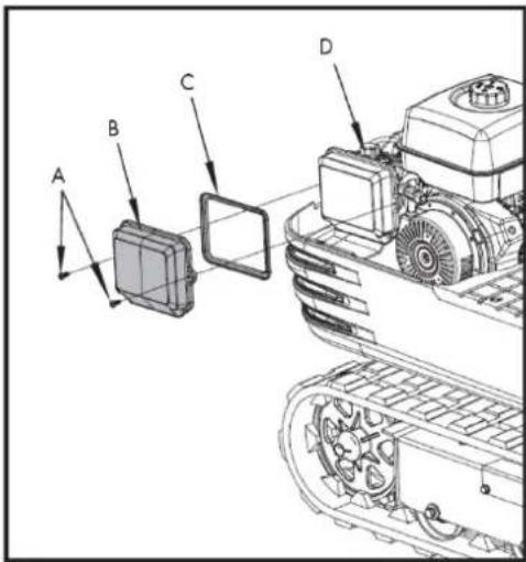 Anova EX650T - ▲ Important - 1