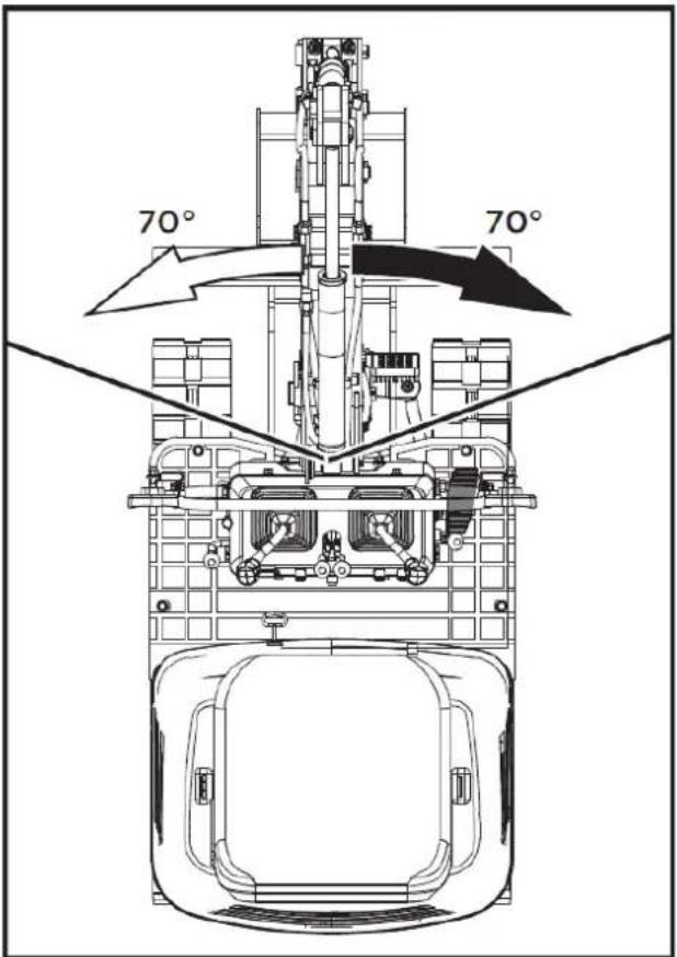 Anova EX650T - operação de rotação da lança - 2