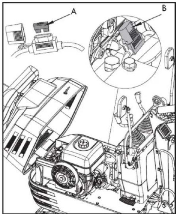 Anova EX650T - Sostituzione del fusibile - 1