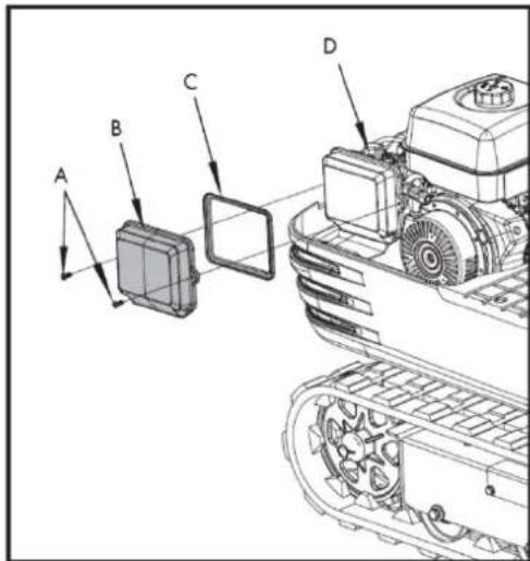 Anova EX650T - Remplacement de l'élément filtrant à air - 1