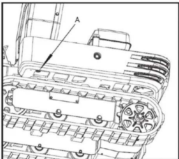 Anova EX650T - Hydraulic oil change - 3