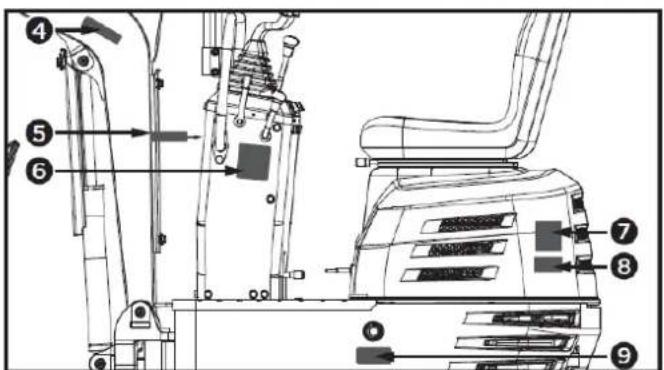 Anova EX650T - MOTOR AAN/UIT/START SCHAKELAAR - 8