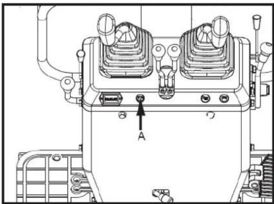 Anova EX650T - Avviare il motore come segue - 3