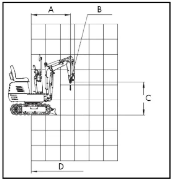 Anova EX650T - ⚠ Waarschuwing - 1