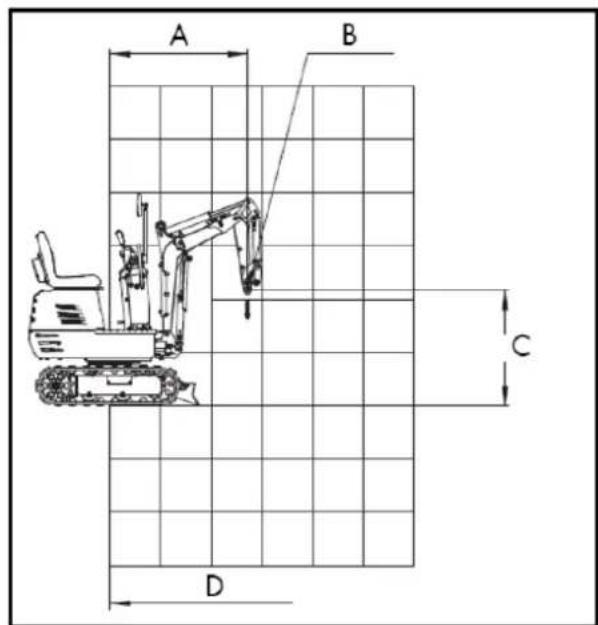 Anova EX650T - Avvertimento - 1