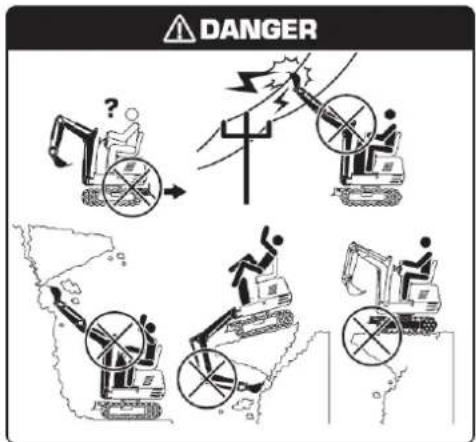 Anova EX650T - MOTOR AAN/UIT/START SCHAKELAAR - 22