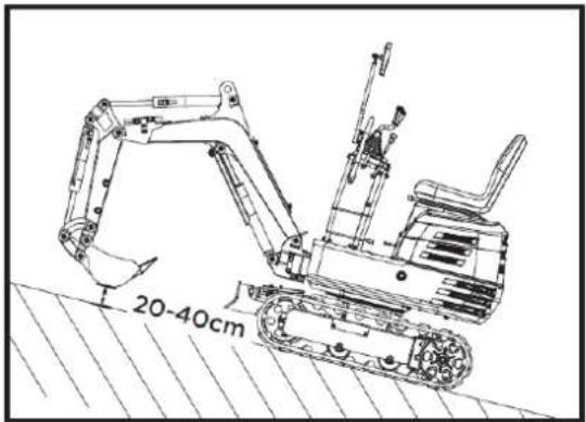 Anova EX650T - Bergopwaarts reizen - 1