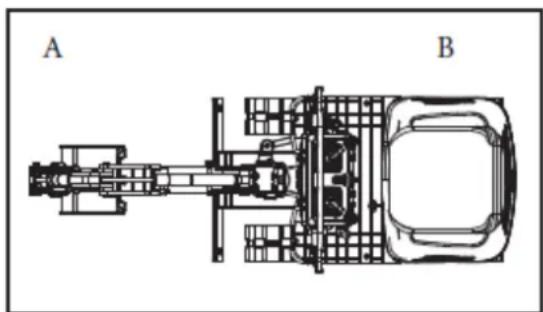 Anova EX650T - Arranque de la excavadora - 1