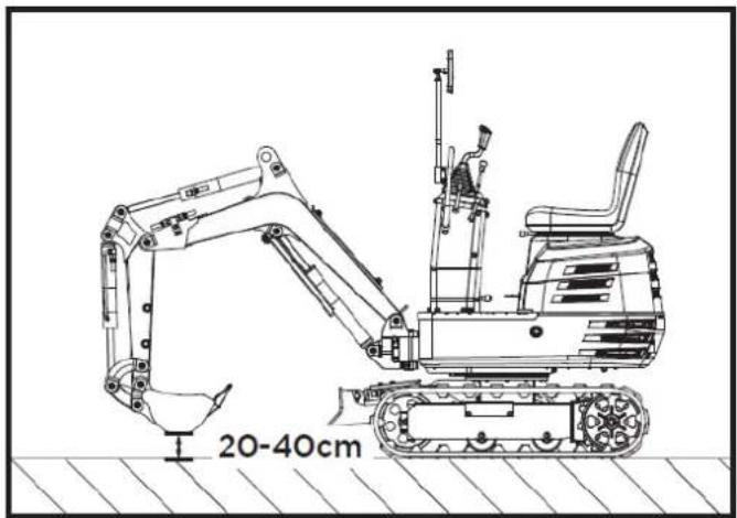 20-40cm