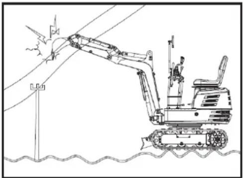 Anova EX650T - Antes da operação - 1