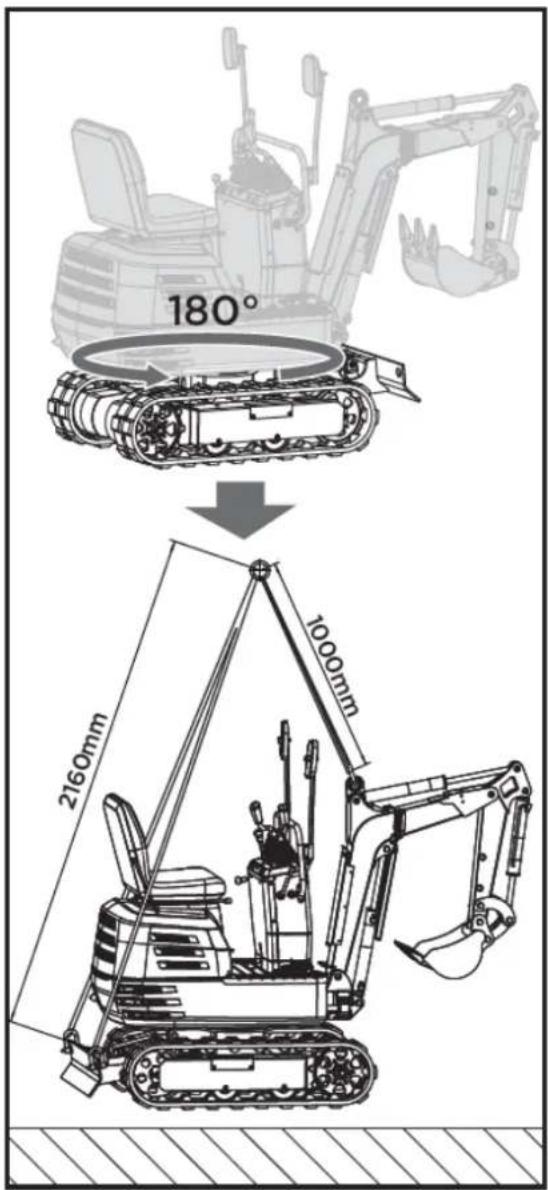 Anova EX650T - Gevaar - 2