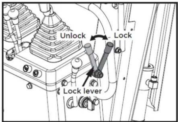 Anova EX650T - Tubo manuale - 2