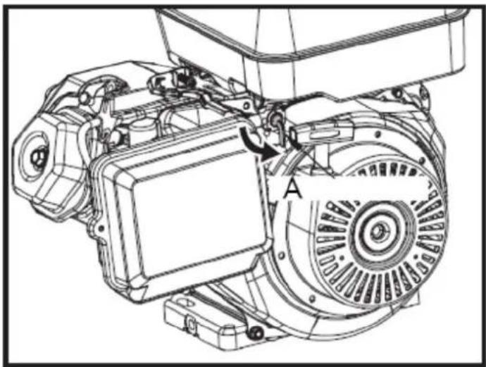 Anova EX650T - Perigo - 1