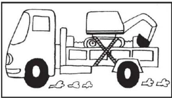 Anova EX650T - Gevaar - 7