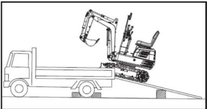 Anova EX650T - Gefahr - 4