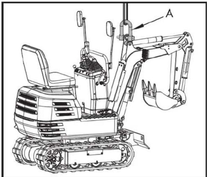 Anova EX650T - Avvertimento - 1