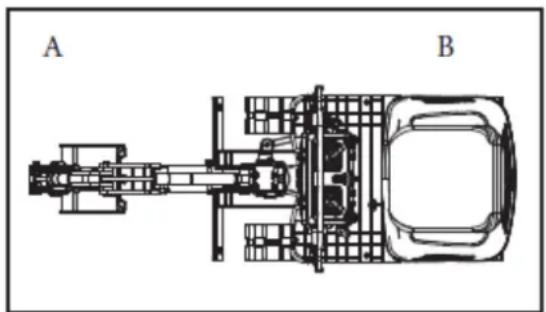 Anova EX650T - Excavator start-up - 1
