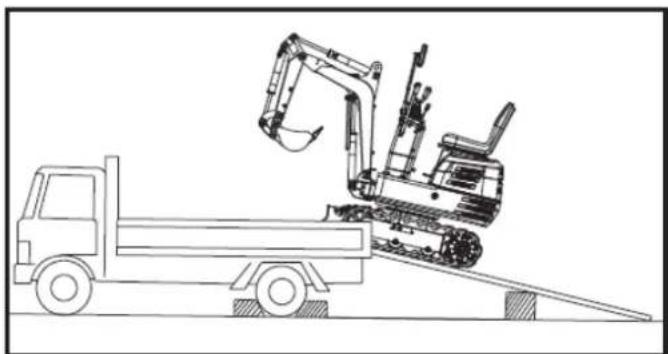 Anova EX650T - Gevaar - 4