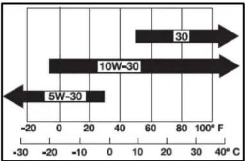 Anova EX650T - EN - 1