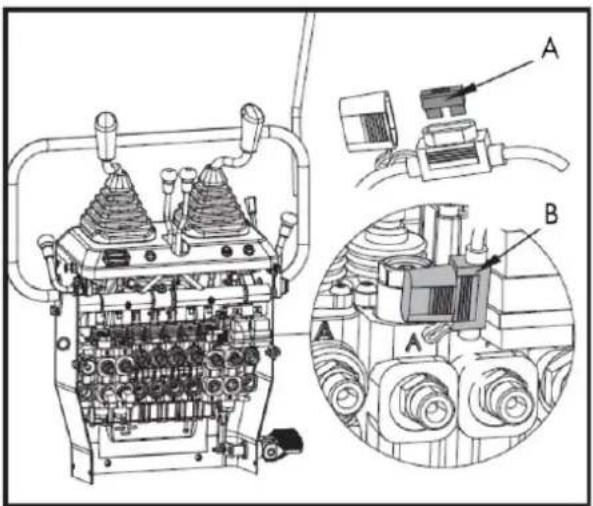 Anova EX650T - Fuse replacement - 2