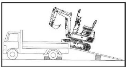 Anova EX650T - Gevaar - 1