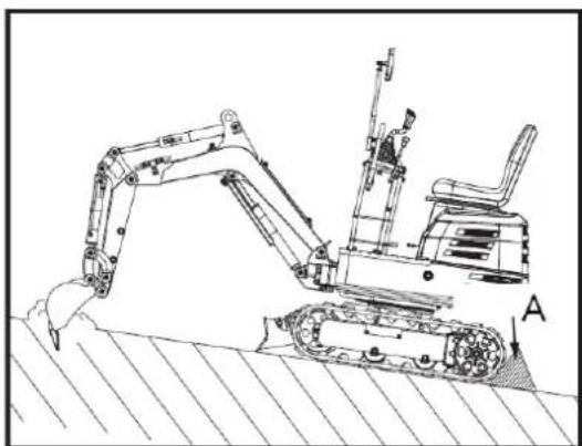 Anova EX650T - Advertencia - 1