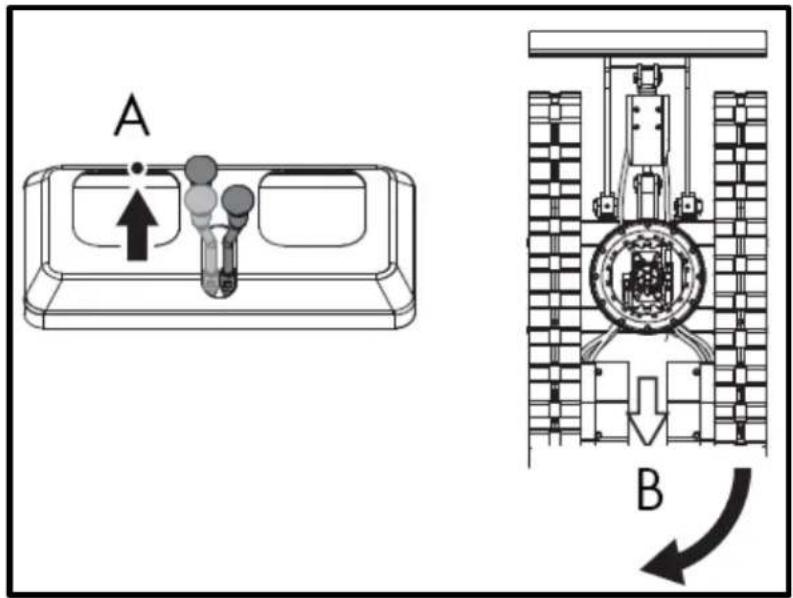 Anova EX650T - Change of direction while moving - 2