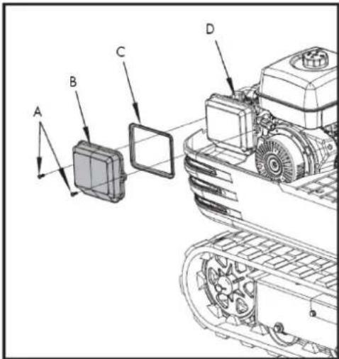 Anova EX650T - ▲ Important - 1