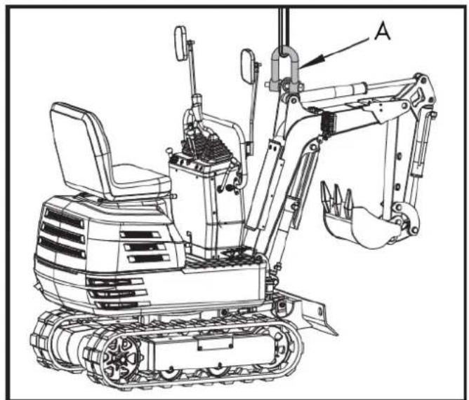 Anova EX650T - Aviso - 1