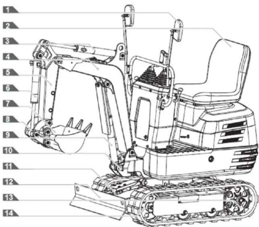 Anova EX650T - Peças de máquinas - 1