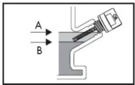 Anova EX650T - ▲ Important - 1