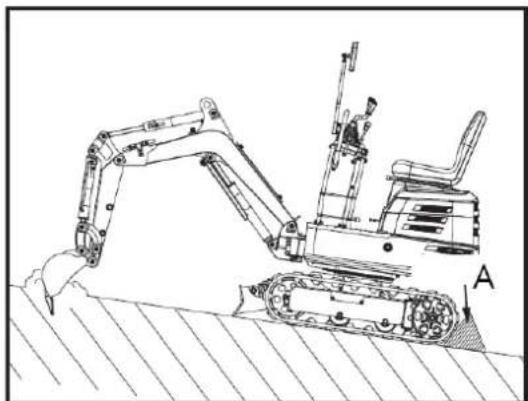 Anova EX650T - Avvertimento - 1