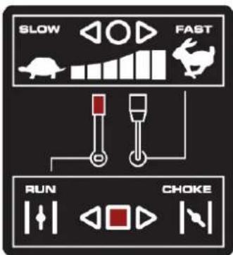 Anova EX650T - Hazard, warning, and precaution labels - 8
