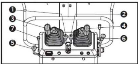 Anova EX650T - Arranque el motor de la siguiente manera - 1