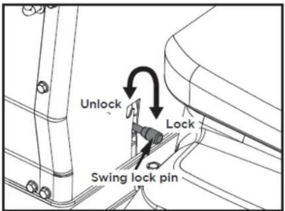 Anova EX650T - Swivel locking pin - 1