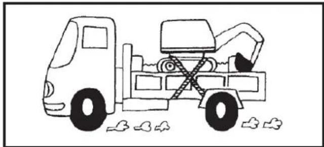 Anova EX650T - MOTOR AAN/UIT/START SCHAKELAAR - 4