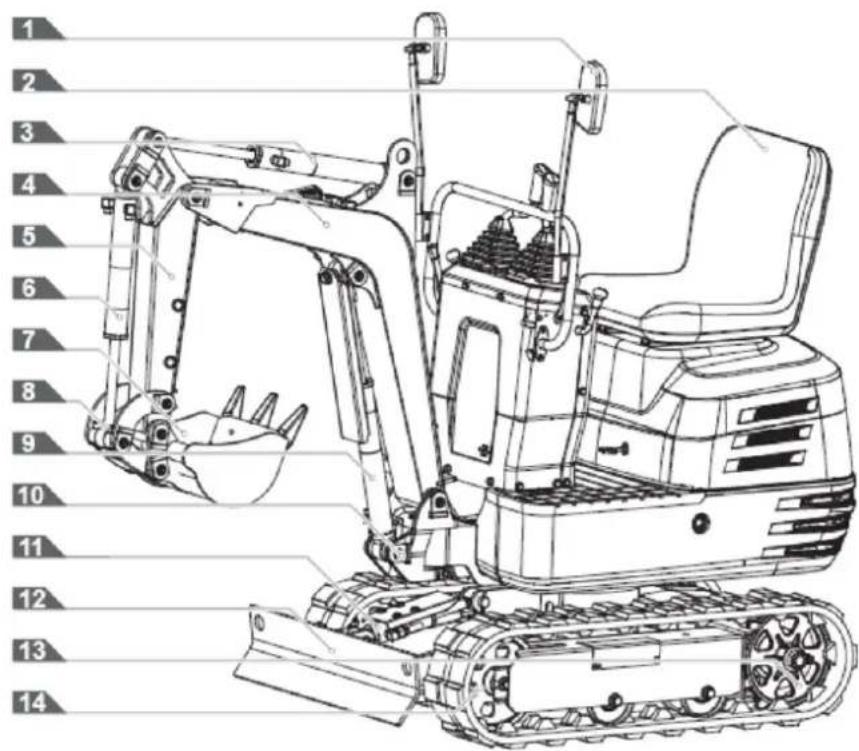 Anova EX650T - Parti di macchine - 1