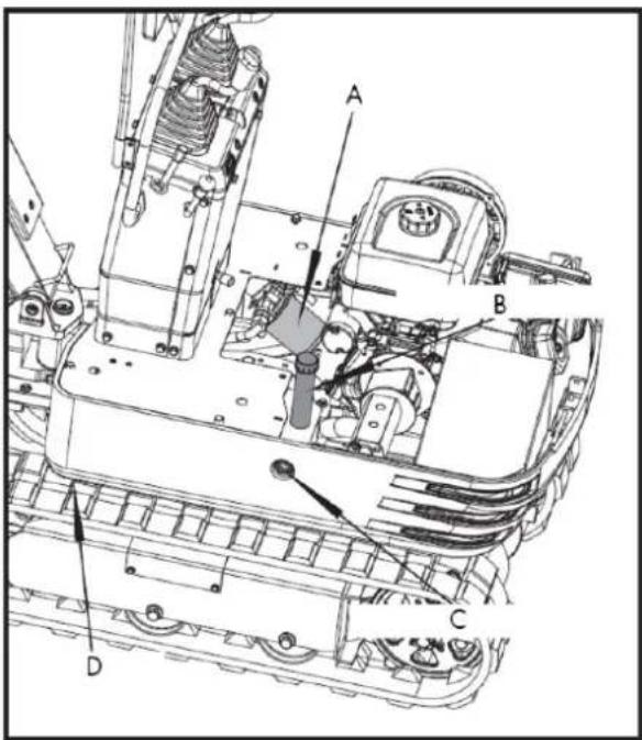 Anova EX650T - Hydraulic oil change - 2