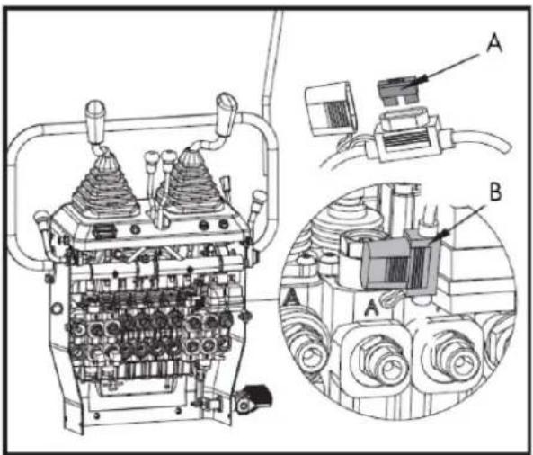 Anova EX650T - ▲ Important - 1