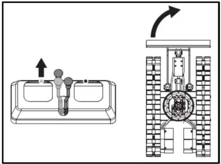 Anova EX650T - Changing direction while stationary - 1