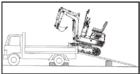 Anova EX650T - Pericolo - 1