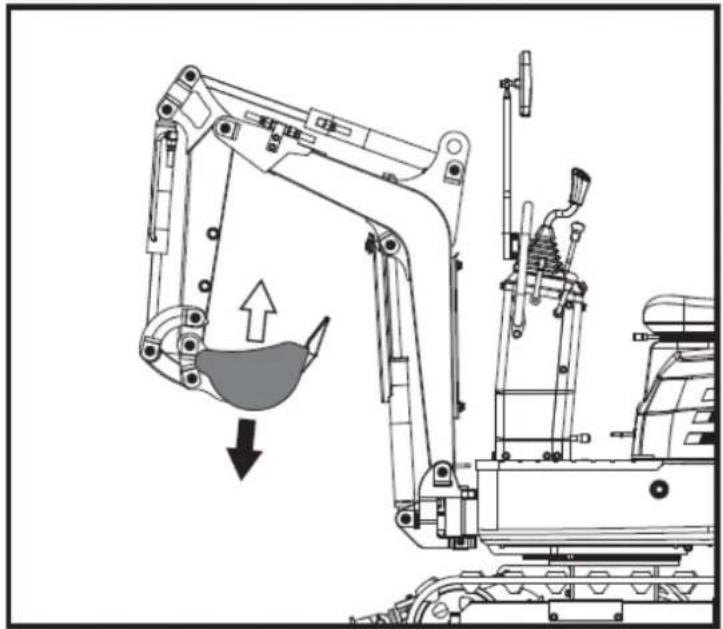 Anova EX650T - Wichtig - 2