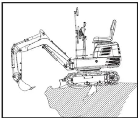 Anova EX650T - Antes da operação - 2