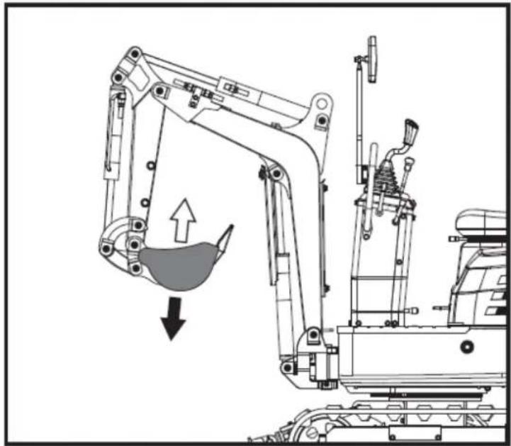 Anova EX650T - Belangrijk - 2