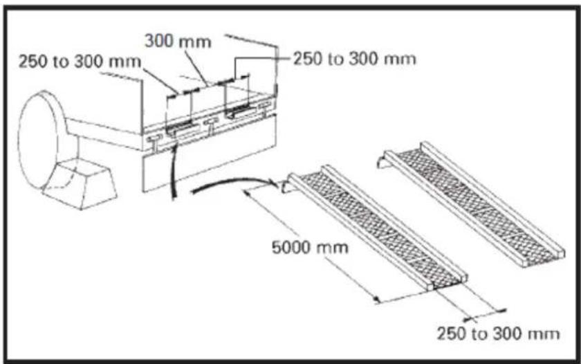 Anova EX650T - Pericolo - 3